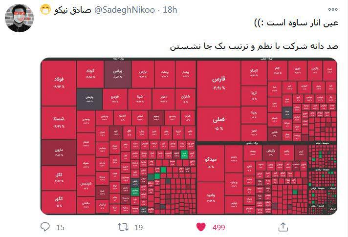 بورس نگو انار قرمز ساوه +عکس