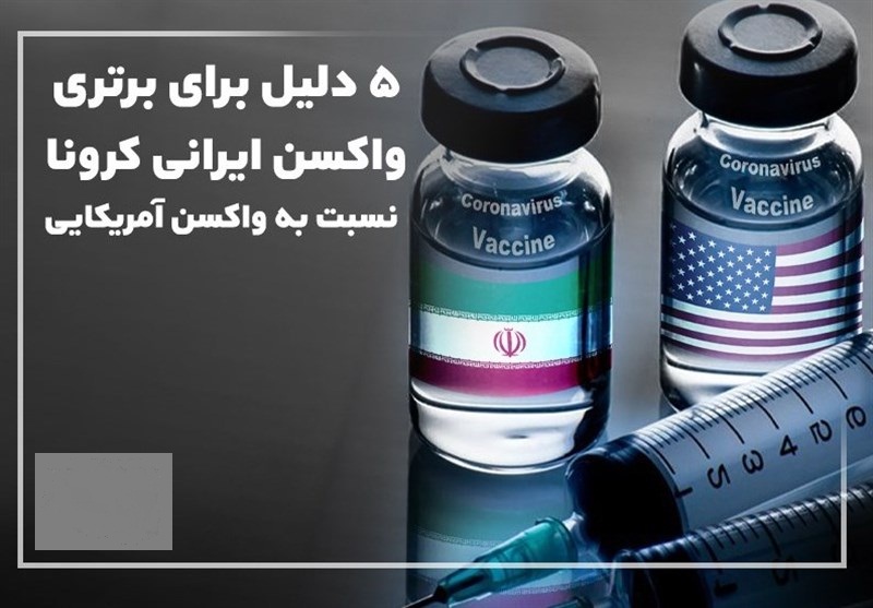 نتایج نظرسنجیها؛ اعتماد ۷۴ درصدی به تزریق واکسن ایرانی نتایج نظرسنجیها؛ اعتماد ۷۴ درصدی به تزریق واکسن ایرانی