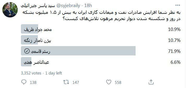 توئیت معنی دار یاسر جبرائیلی