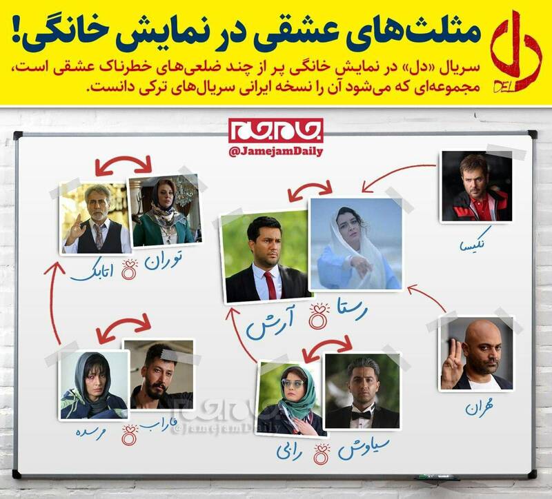 چرا سریالهای شبکه نمایش خانگی ضد مردمی است؟ چرا سریالهای شبکه نمایش خانگی ضد مردمی است؟