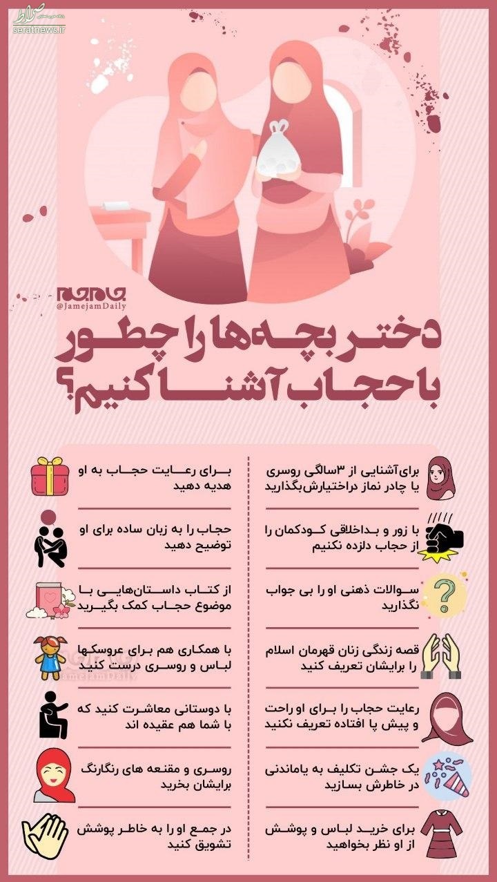 اینفوگرافی/ دخترم را چگونه با حجاب آشنا کنم؟ اینفوگرافی/ دخترم را چگونه با حجاب آشنا کنم؟