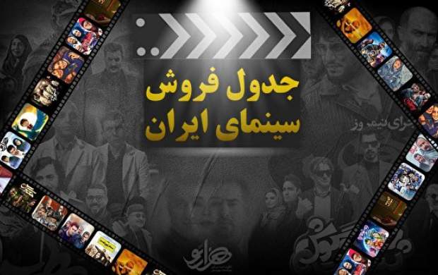 «خوب، بد، جلف ۲» یک میلیاردی شد «خوب، بد، جلف ۲» یک میلیاردی شد