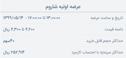 شاروم سهشنبه عرضه اولیه میشود شاروم سهشنبه عرضه اولیه میشود