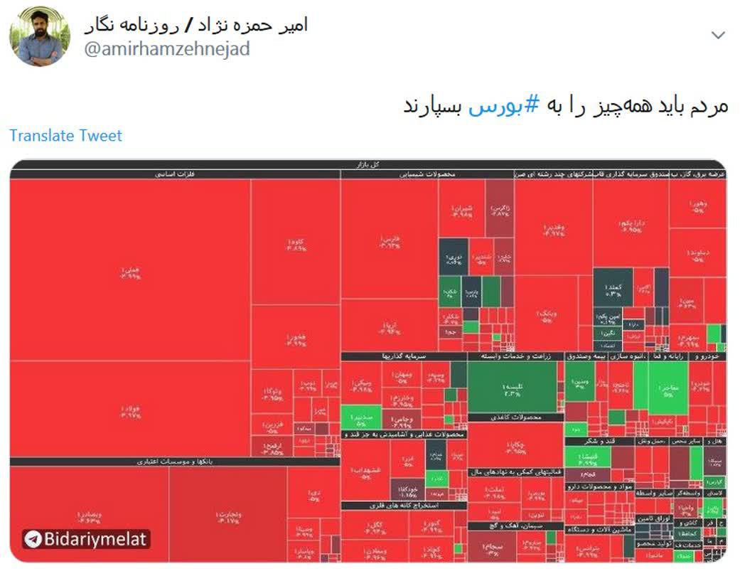 مردم باید همه‌ چیز را به بورس بسپارند!