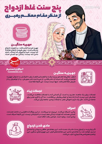 پنج سنت غلط ازدواج از منظر رهبری پنج سنت غلط ازدواج از منظر رهبری