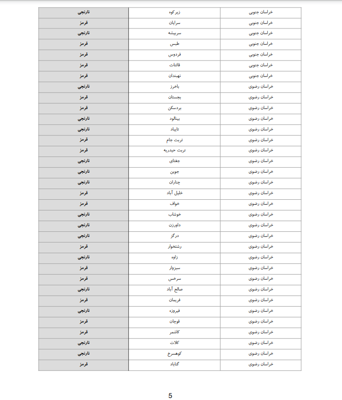 فهرست شهرستان های قرمز، نارنجی و زرد کرونایی اعلام شد فهرست شهرستان های قرمز، نارنجی و زرد کرونایی اعلام شد