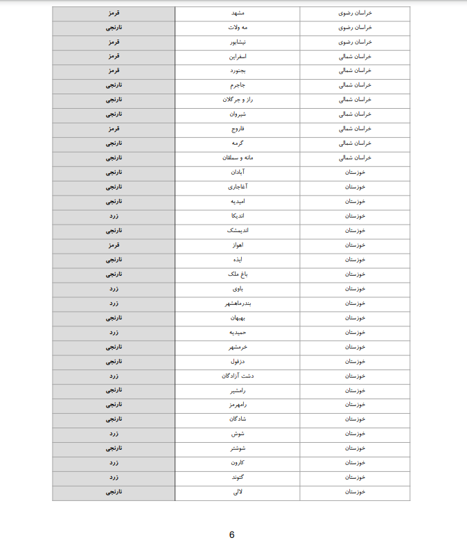 فهرست شهرستان های قرمز، نارنجی و زرد کرونایی اعلام شد فهرست شهرستان های قرمز، نارنجی و زرد کرونایی اعلام شد
