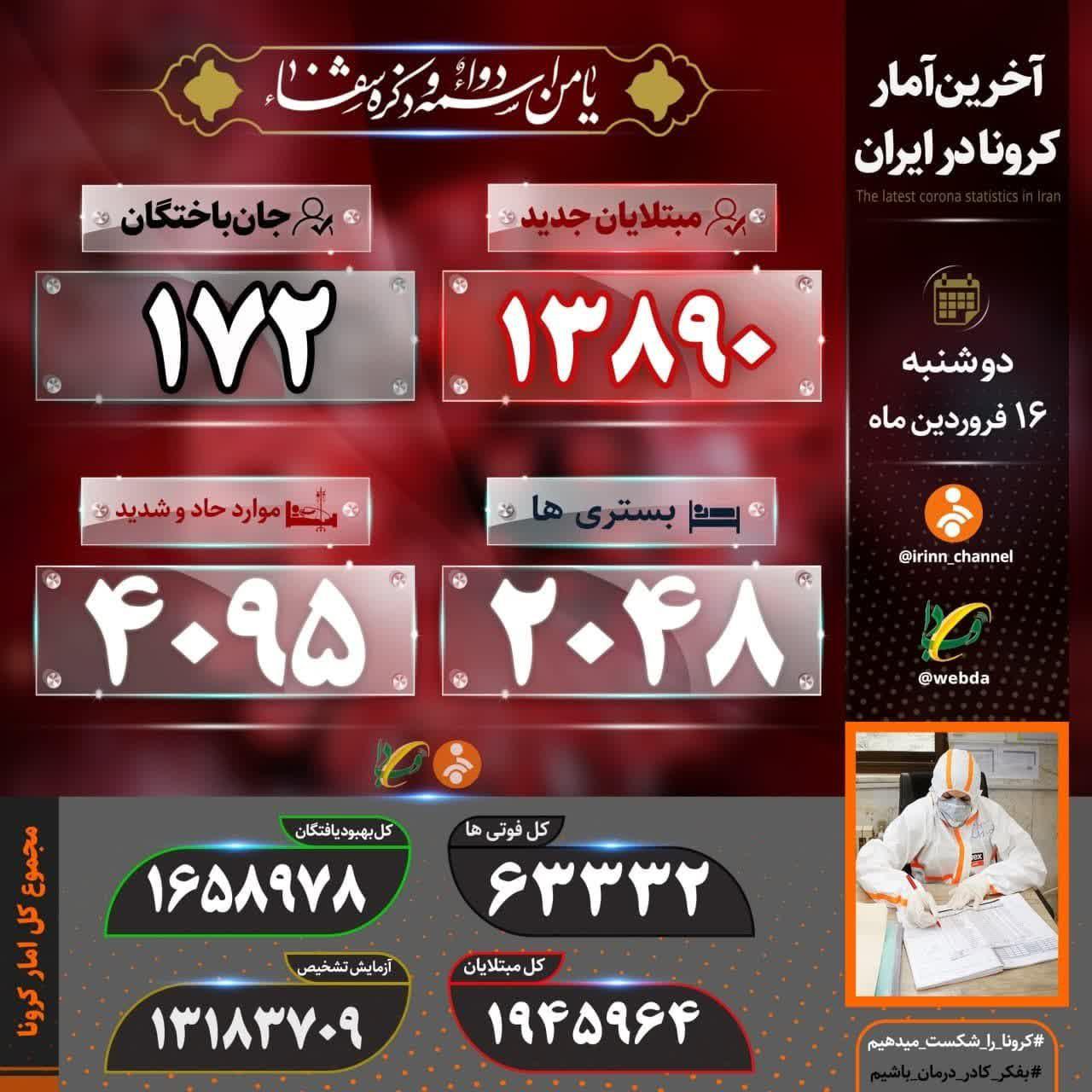 فوت ۱۷۲ نفر در ۲۴ ساعت گذشته فوت ۱۷۲ نفر در ۲۴ ساعت گذشته