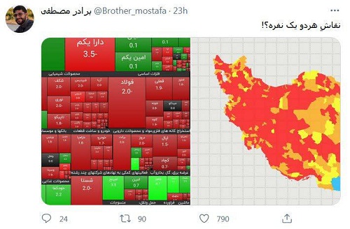 نقاشِ هر دو یک نفر است! +عکس