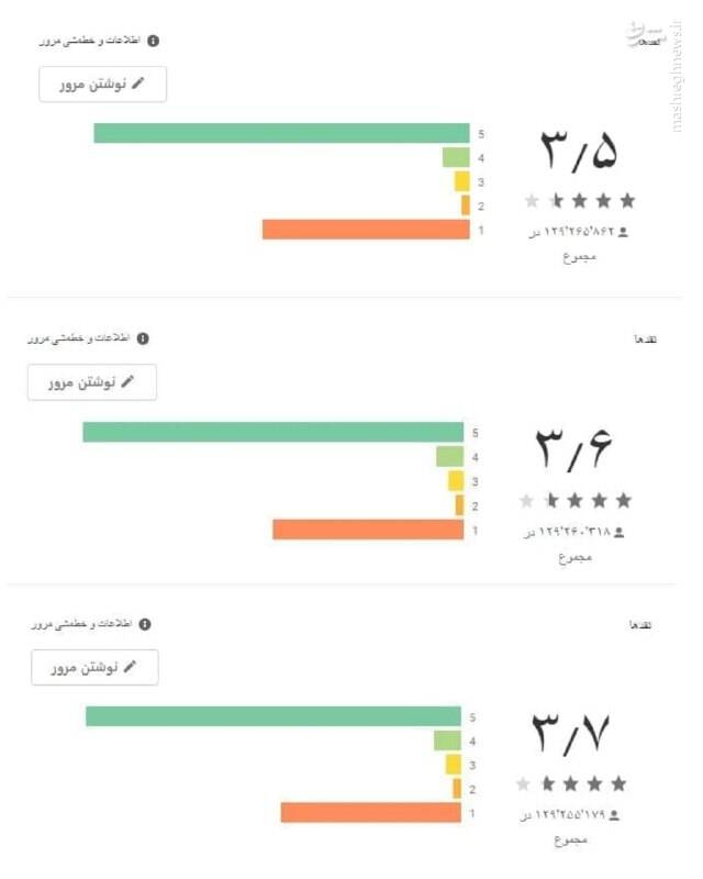 اتحاد کاربران ایرانی علیه شرکت فیسبوک/ اینستاگرام اعتبارش را از دست داد اتحاد کاربران ایرانی علیه شرکت فیسبوک/ اینستاگرام اعتبارش را از دست داد