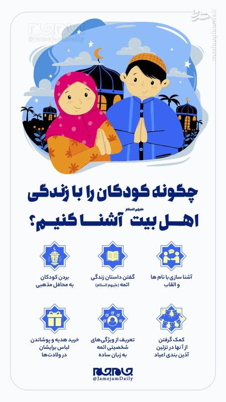 چگونه کودکان را با زندگی اهل‎بیت(ع) آشنا کنیم؟