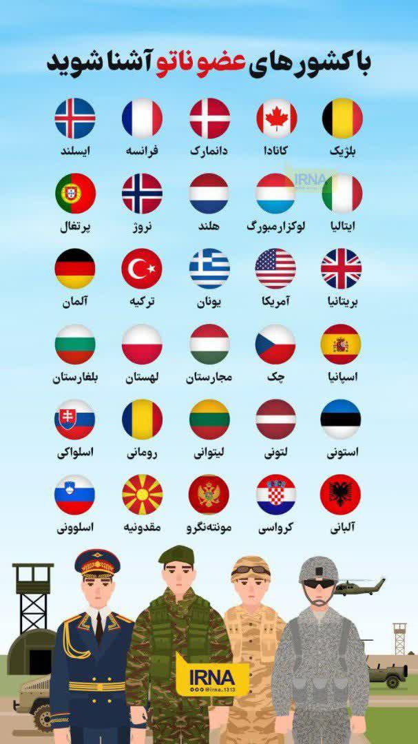 عکس/ کشورهای عضو ناتو