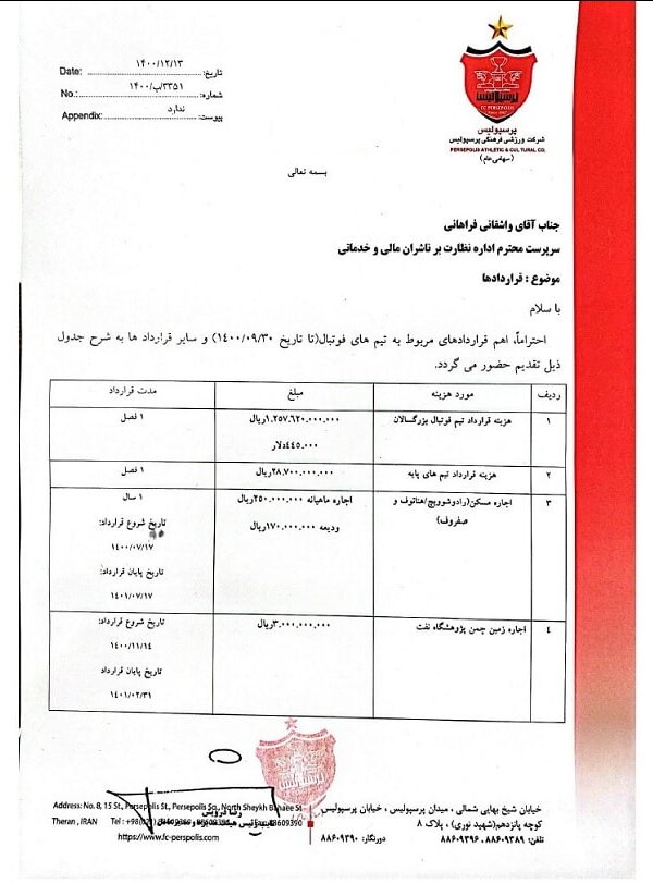 رقم قراردادهای بازیکنان پرسولیس افشا شد +عکس