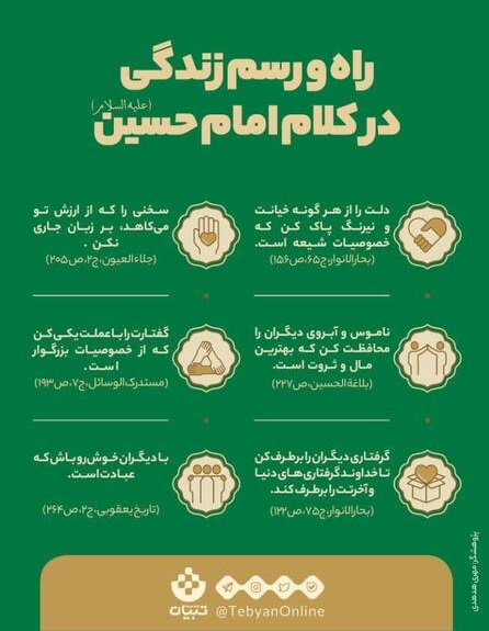 راه و رسم زندگی در کلام امام حسین(ع)