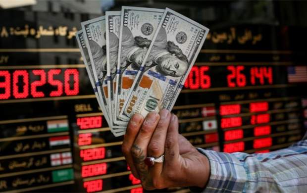صعود قیمت دلار به کانال ۲۶ هزار تومان صعود قیمت دلار به کانال ۲۶ هزار تومان