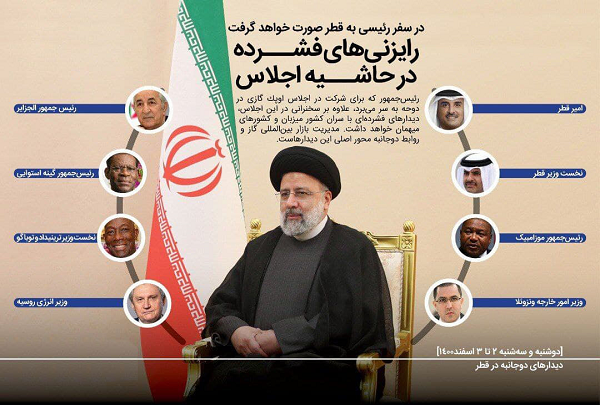 آیت‌الله رئیسی در قطر با سران چه کشورهایی دیدار می‌کند؟