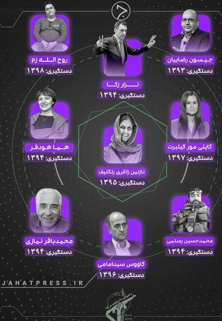 اینفوگرافیک/ شکارهای سازمان اطلاعات سپاه