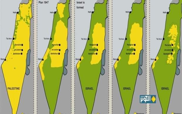فلسطین پس از ۷۳ سال فاجعه «نکبت» فلسطین پس از ۷۳ سال فاجعه «نکبت»
