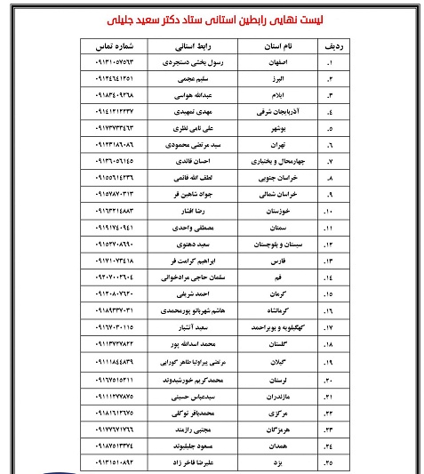 اسامی رابطین استانی ستاد سعیدجلیلی اسامی رابطین استانی ستاد سعیدجلیلی