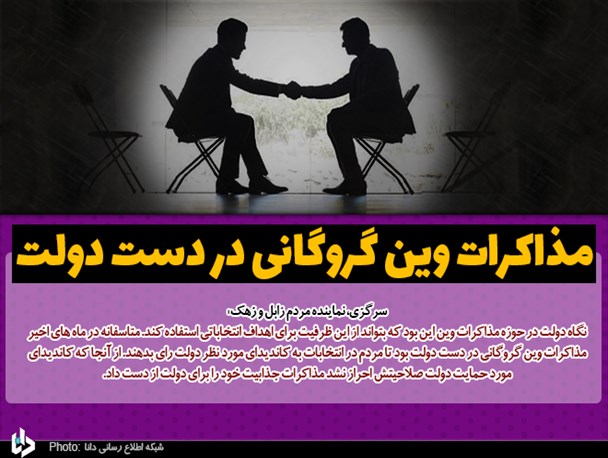 مذاکرات وین گروگانی در دستان دولت مذاکرات وین گروگانی در دستان دولت