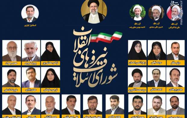 نتایج انتخابات شورای شهر تهران اعلام شد نتایج انتخابات شورای شهر تهران اعلام شد