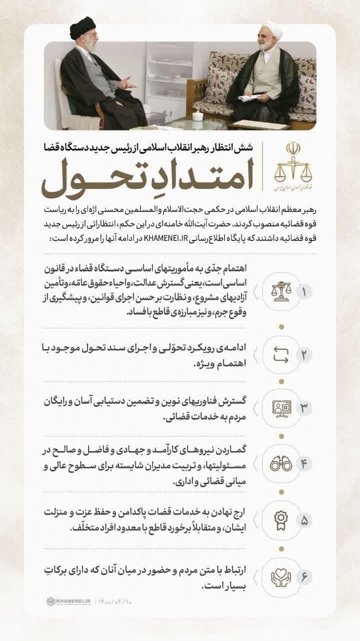 شش انتظار رهبرانقلاب از اژه‌ای