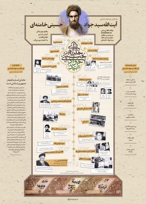 اینفوگرافیک/ وقايع مهم زندگی پدر رهبرانقلاب