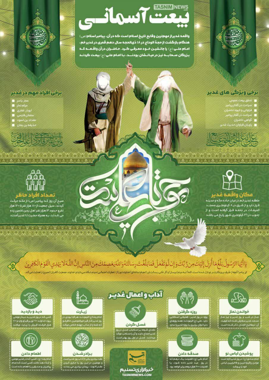 آنچه را دیدی رِسان بر غایبان، او امام است و امیرمومنان