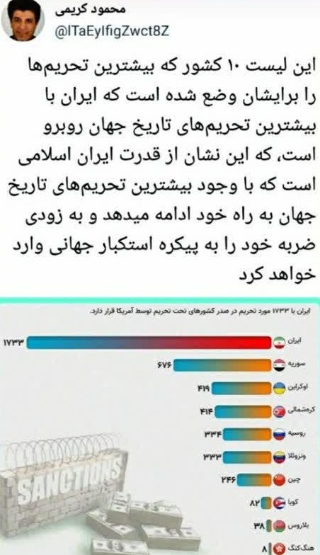 بیشترین تحریم‌های تاریخ جهان برای ایران