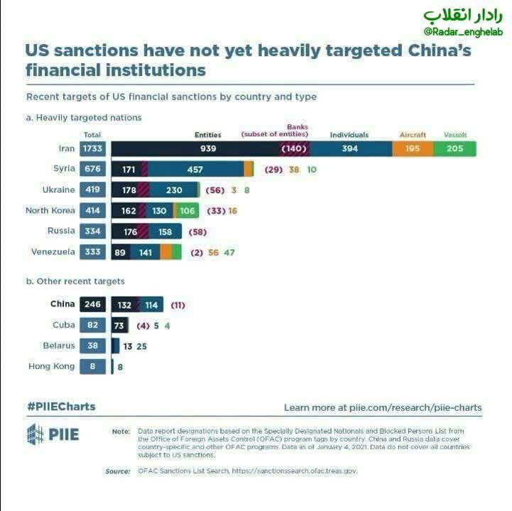 شناخت واقعی دشمن شناخت واقعی دشمن