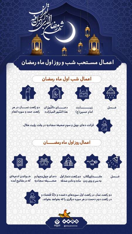 عکس/ اعمال مستحب شب و روز اول ماه رمضان