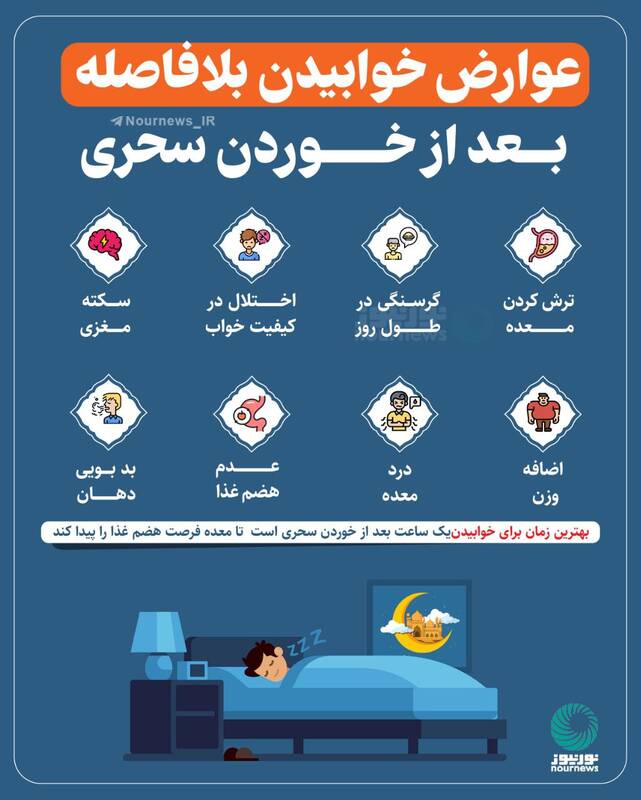 اینفوگرافیک/ عوارض خوابیدن بعد از خوردن سحری