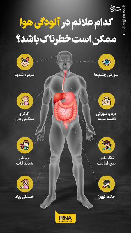 کدام علائم در آلودگی هوا ممکن است خطرناک باشد؟