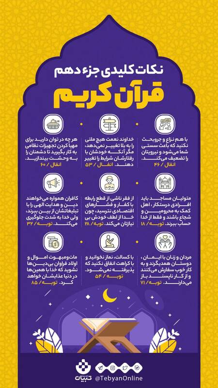 اینفوگرافیک/ نکات کلیدی جزء دهم قرآن