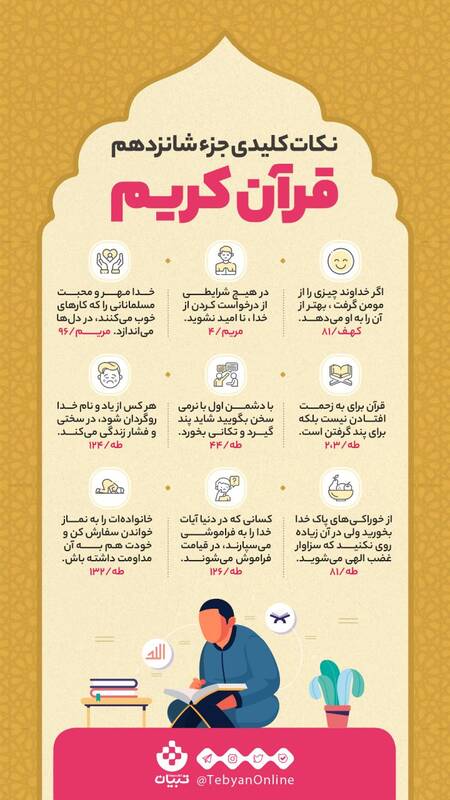 اینفوگرافیک/ نکات کلیدی جزء شانزدهم قرآن