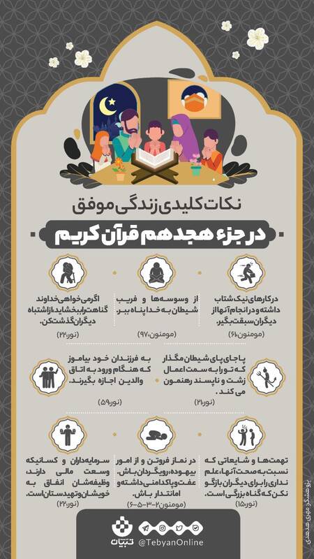 اینفوگرافیک/ نکات کلیدی زندگی موفق در جزء هجدهم قرآن