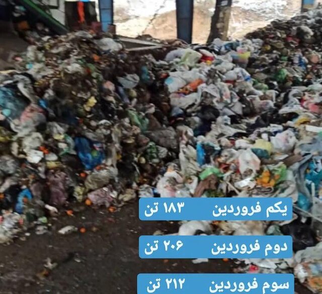 وضعیت زباله در جادهها و شمال کشور وضعیت زباله در جادهها و شمال کشور