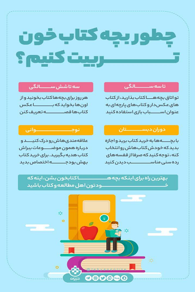 چطور فرزندمان را کتابخوان تربیت کنیم؟+ اینفوگرافیک چطور فرزندمان را کتابخوان تربیت کنیم؟+ اینفوگرافیک