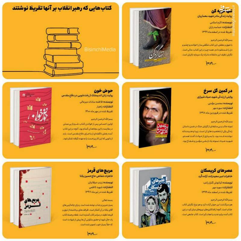 کتاب‌هایی که رهبرانقلاب بر آن تقریظ نوشتند