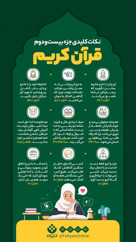 اینفوگرافیک/ نکات کلیدی جزء بیست‌ودوم قرآن
