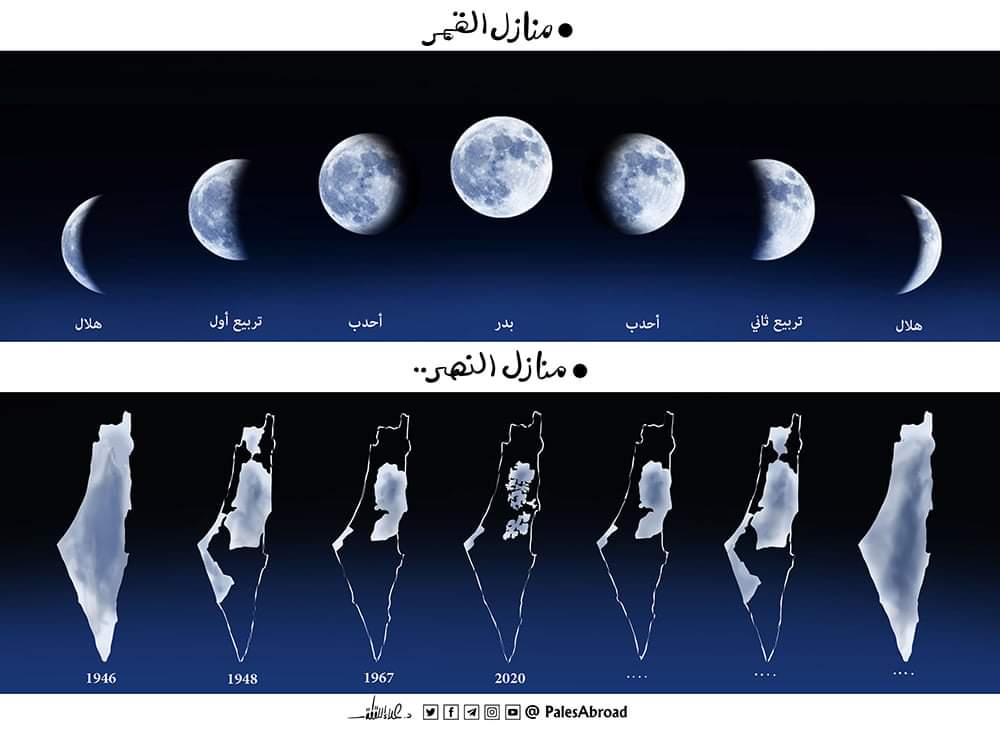 مراحل کامل شدن ماه +عکس