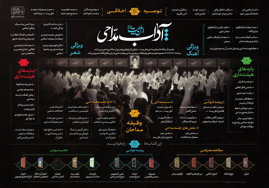 اطلاع‌نگاشت / آداب مداحی اهل‌بیت(ع)