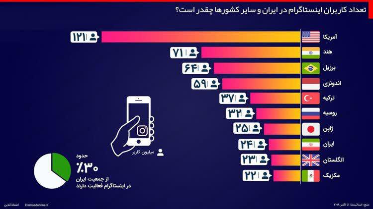 رفقای رفقای