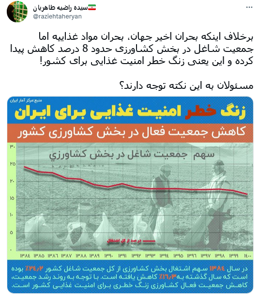 مسئولان به این نکته توجه دارند؟